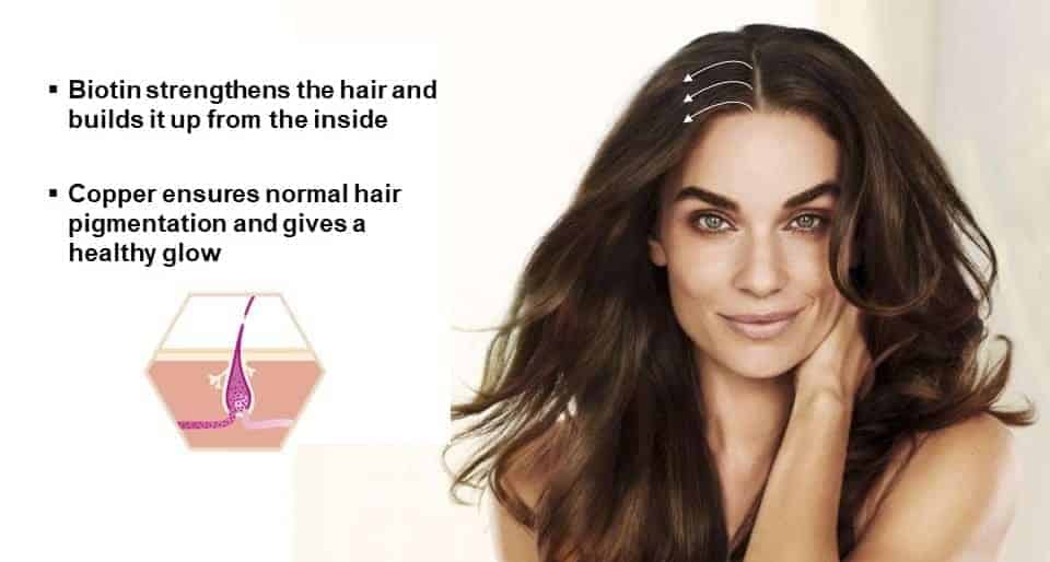 Biotin Drink strengthens the hair