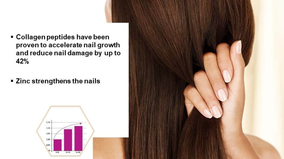 Collagen in Natural Beauty Elixir Drink reduce nail damage