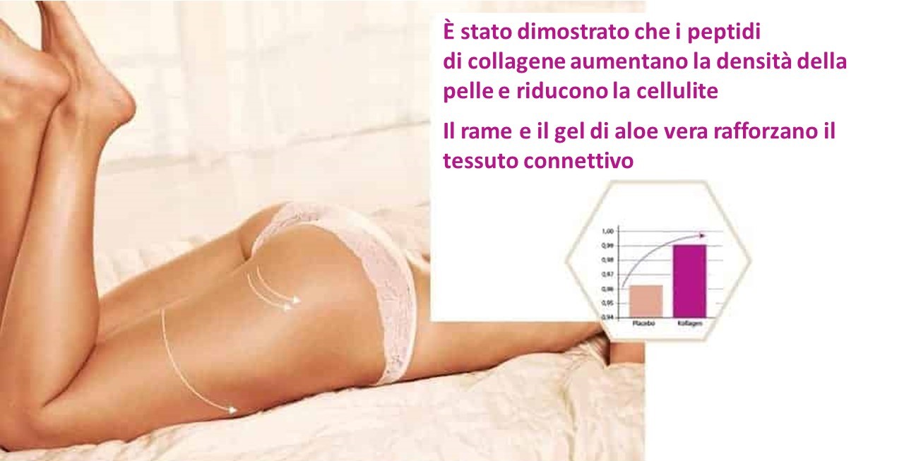 Elisir di Bellezza con collagene