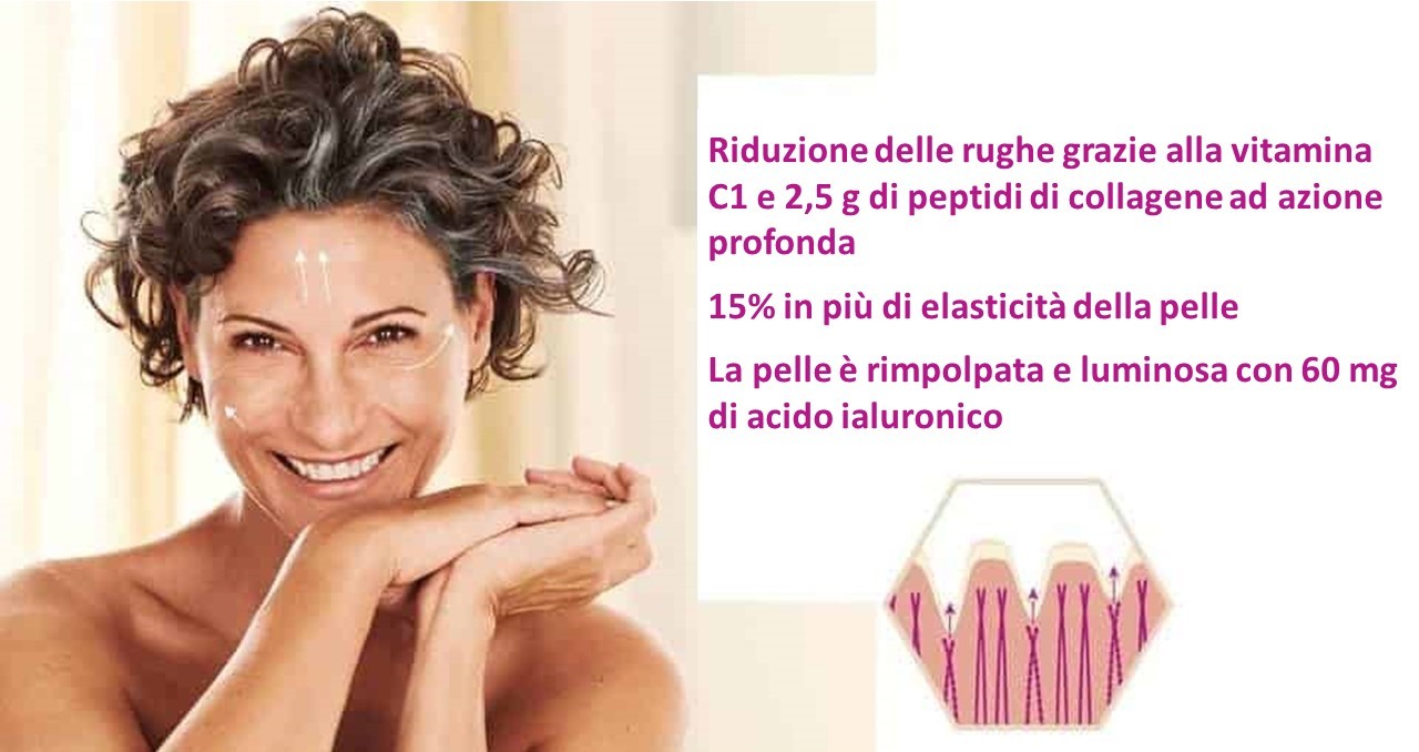 Elisir di Bellezza per la riduzione delle rughe