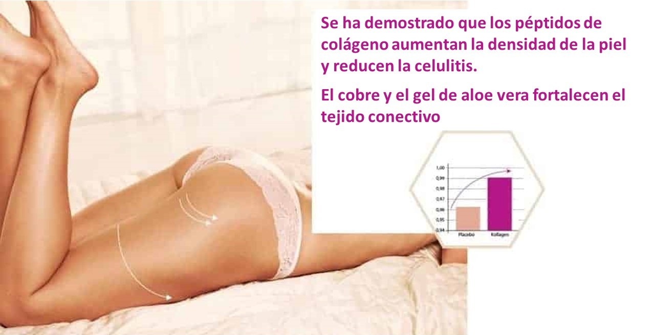 Elixir de Belleza Lr reduce la celulitis