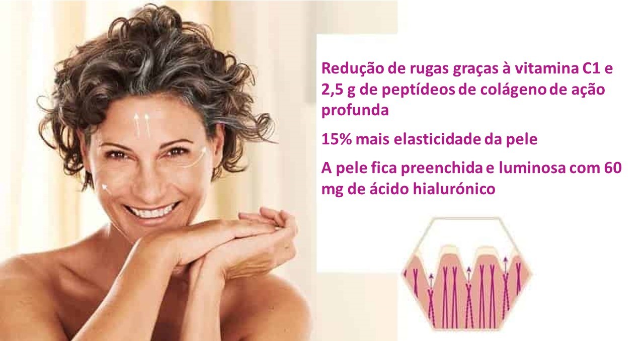 Lr Beauty Elixir 5 em 1 para Redução de rugas