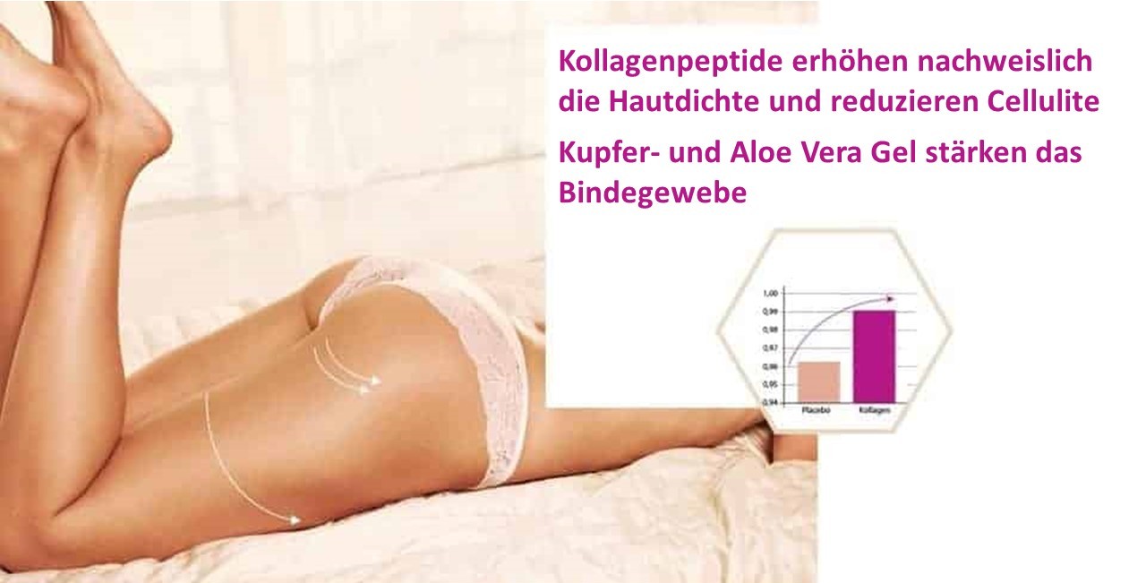 Lr Beauty Elixir reduziert Cellulite